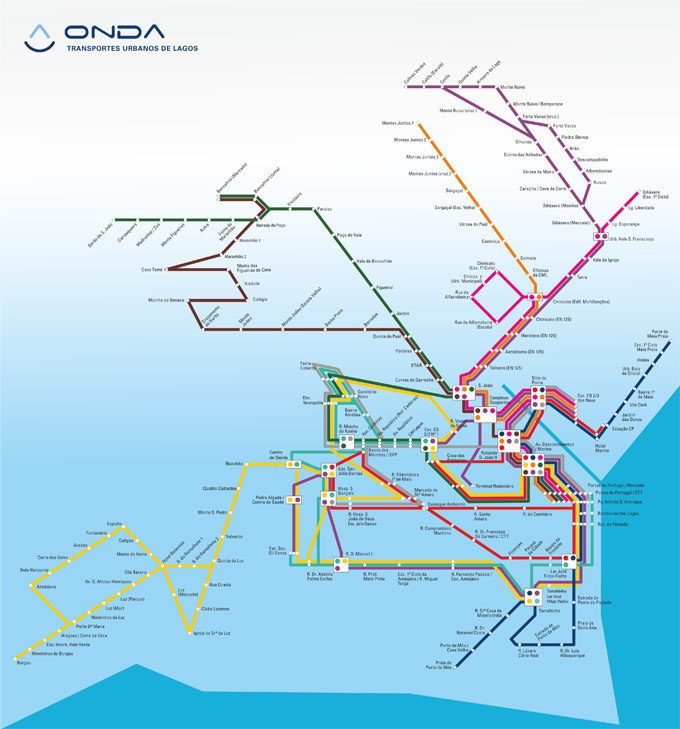 Rede Urbana - A Onda